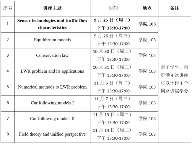 8次讲座安排表